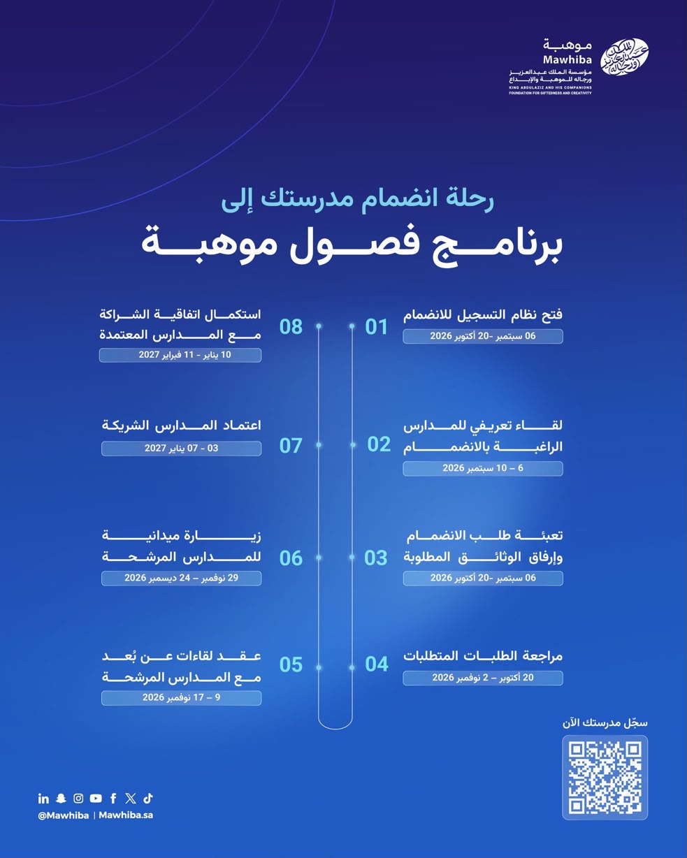 Mawhiba Opens Enrollment for the Mawhiba Classes Program for the 2026–2027 Academic Year